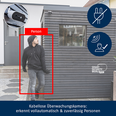 Akku Cam pro mit Basisstation