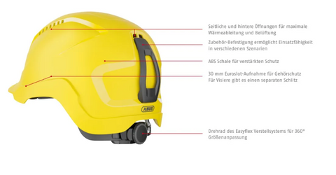 SCATOR  Arbeitsschutzhelm