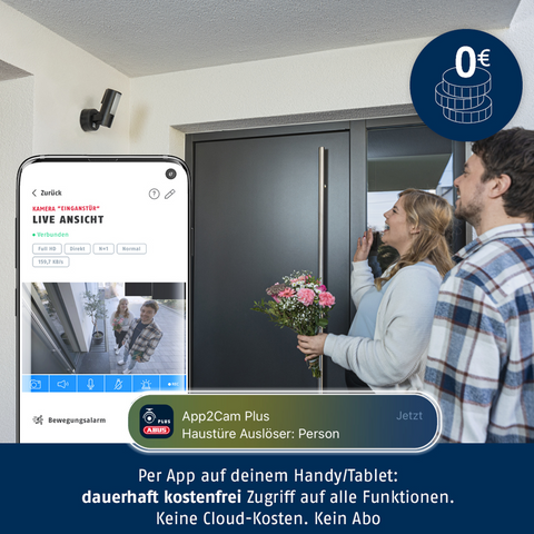 Lichtkamera - WLAN Videoüberwachung