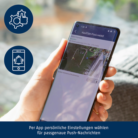 Smart Look  - WLAN Kamera